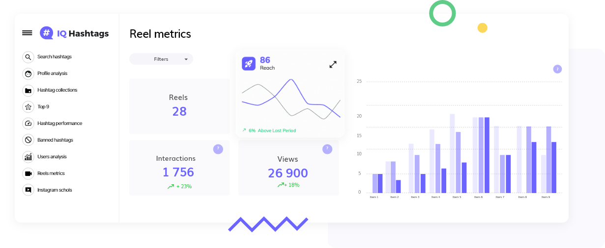 Reels Metrics how to track your instagram reels data