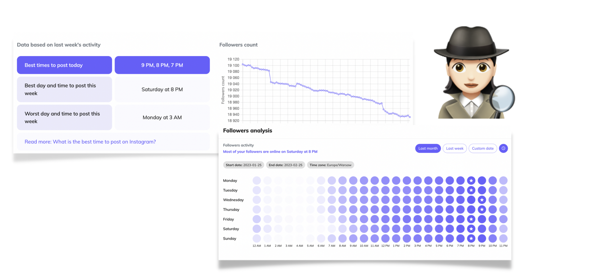 screenshot explaining how to analyze the best days for keeping consistency and posting regularly on instagram