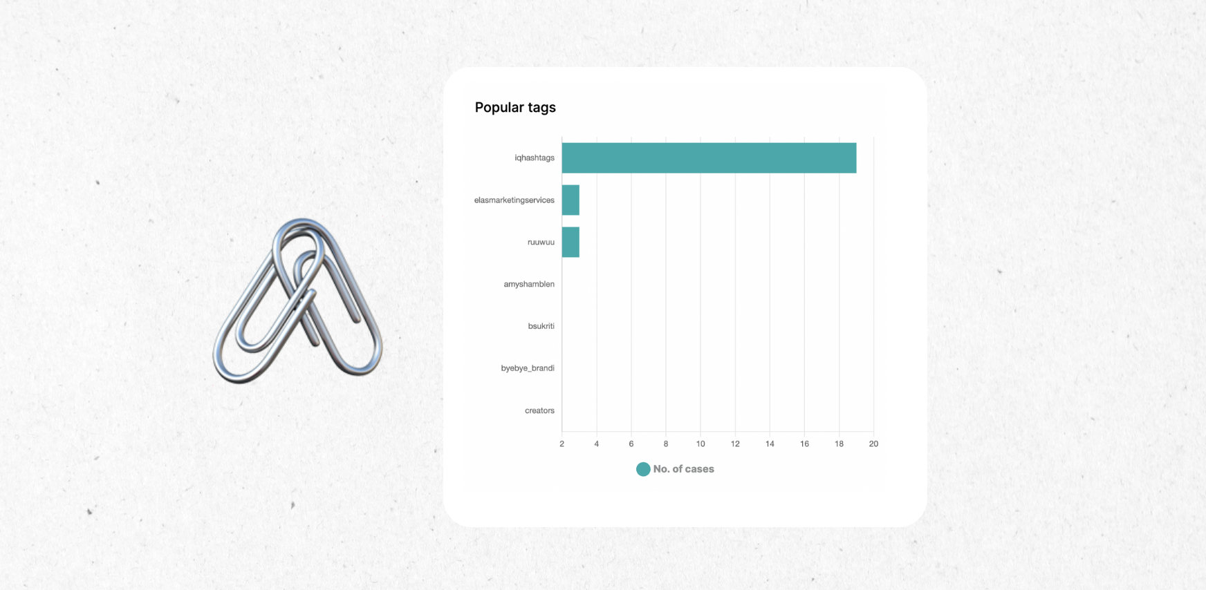 how to analyze your instagram profile