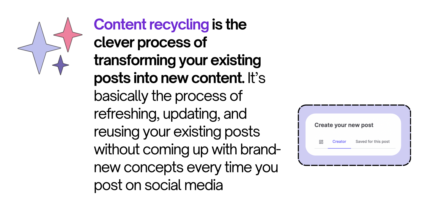 how to use content recycling