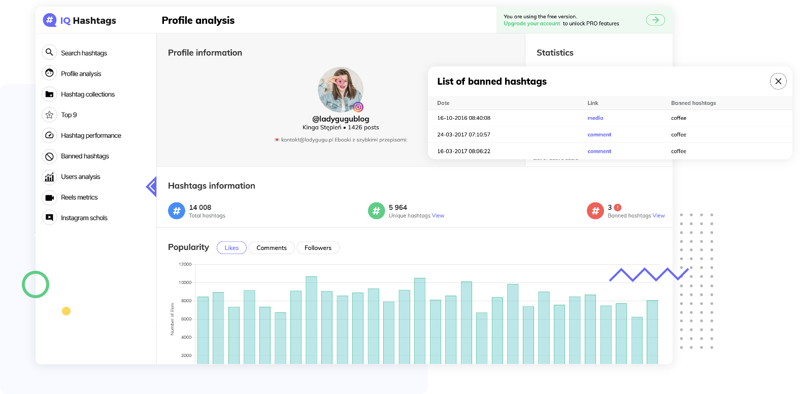 set profile analysis2d